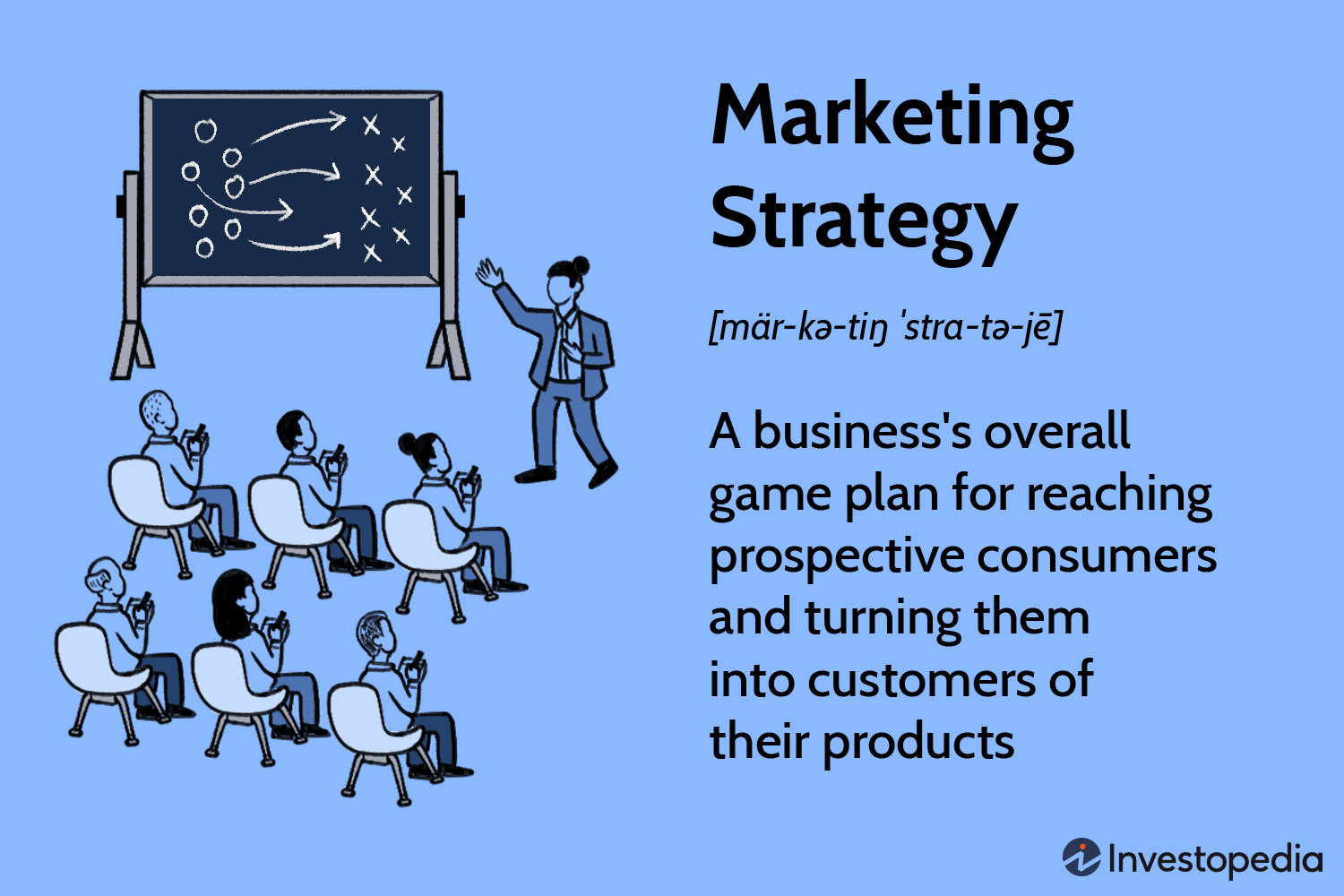 Is Your Own Marketing Strategy Realistic?