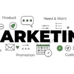 Online Marketing Courses – Article Marketing